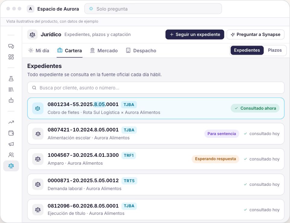 Pantalla de Synapse Jurídico siguiendo un expediente, con datos de ejemplo